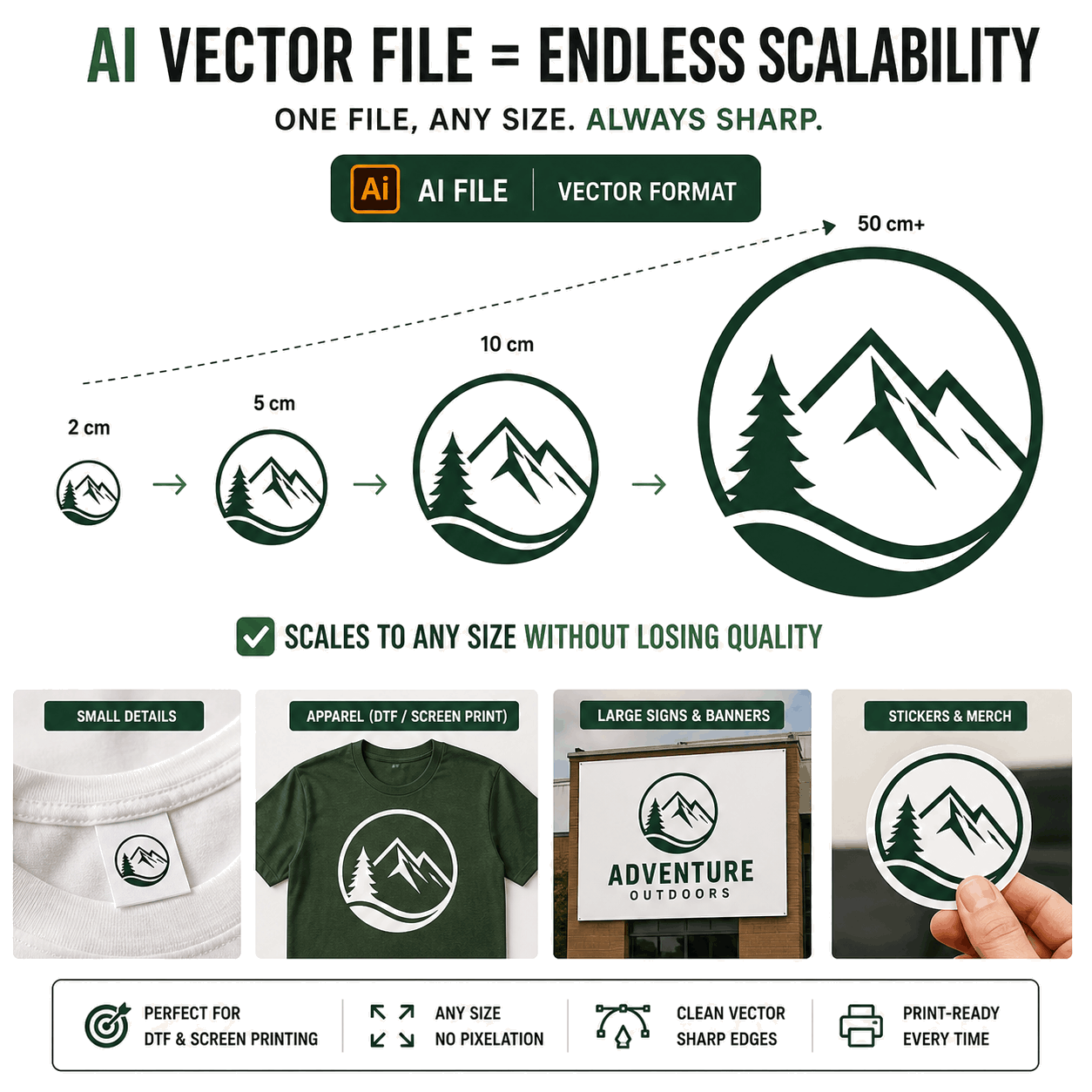 Turn Your Logo Into a Print-Ready Vector File